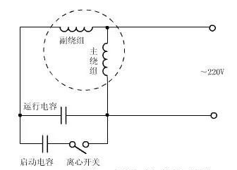 单向电机双电容怎么启动电容和运行电容