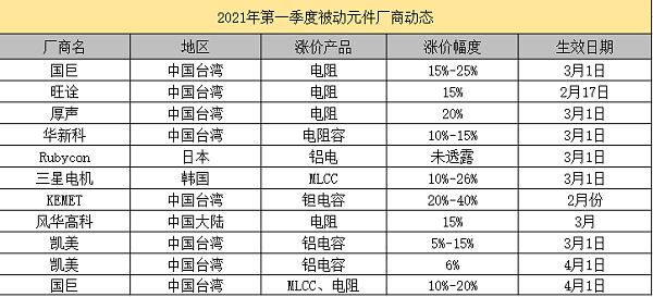 微信截图_20210315134827