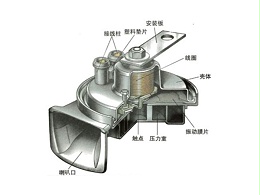 如何区分喇叭和蜂鸣器？——深圳金奇林