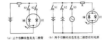 关于电子元件发光二极管——金奇林电子科技