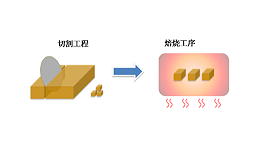 关于smt工厂中贴片在机器的优势——深圳市金奇林